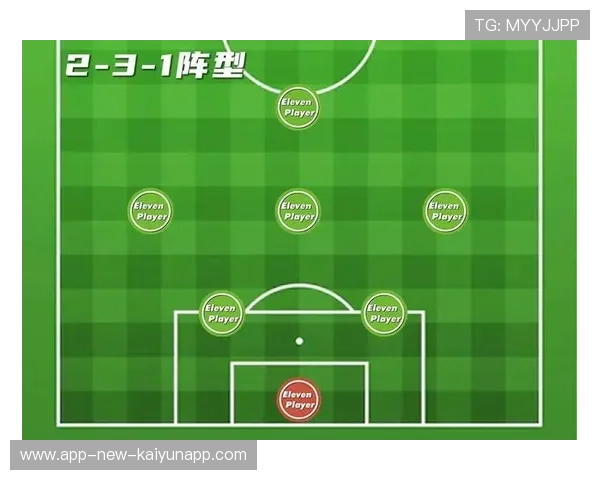 变化多端的战术布局，球队如何应对？，足球战术变革