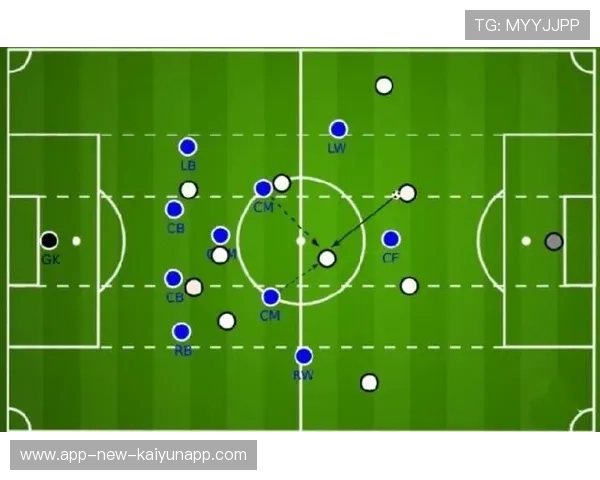 俱乐部战术视频分析系统投入使用提升训练效率,战术俱乐部宣传 俱乐部战术视频分析系统投入使用提升训练效率,战术俱乐部宣传