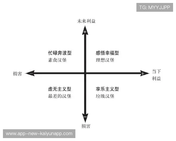 宋晓波逆境反转的心理机制与动力分析 宋晓波逆境反转的心理机制与动力分析