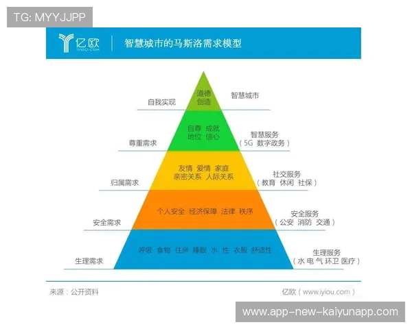 职业篮球运动员在比赛关键时刻的心理韧性培养路径